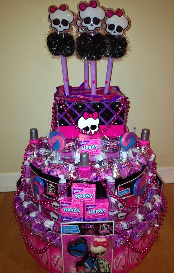 Dicas ideias decoração Monster High 1