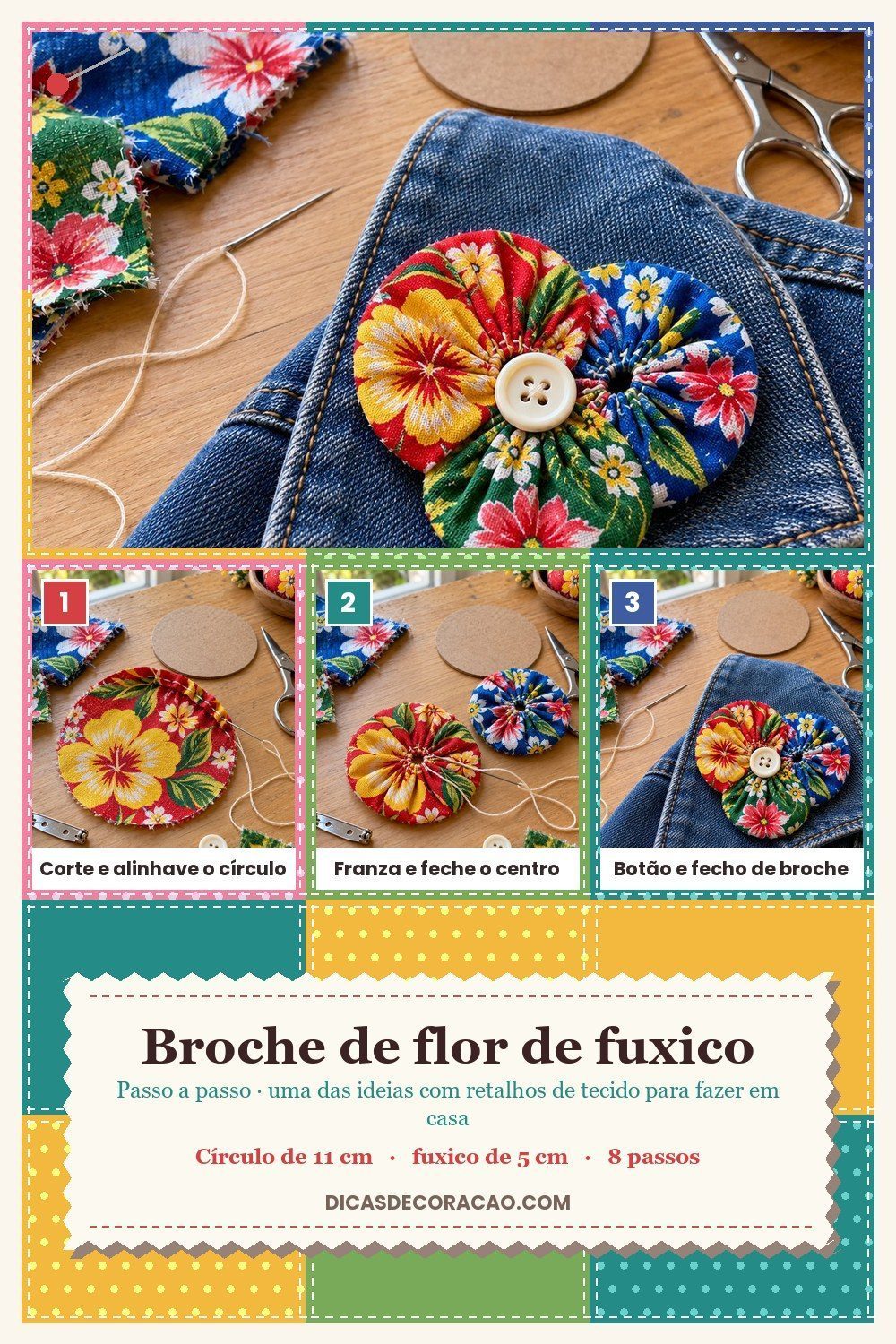 Passo a passo do broche de flor de fuxico com retalhos de chita: cortar e alinhavar o círculo, franzir, pregar botão e fecho
