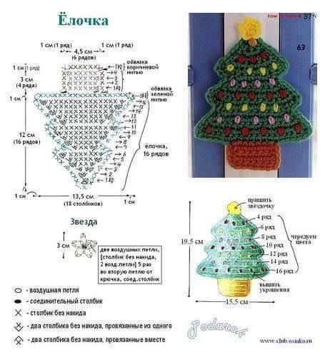 Ideias De Decoração De Natal Feita Em Crochê