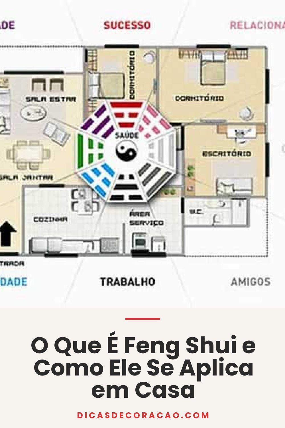 O Que É Feng Shui e Como Ele Se Aplica em Casa